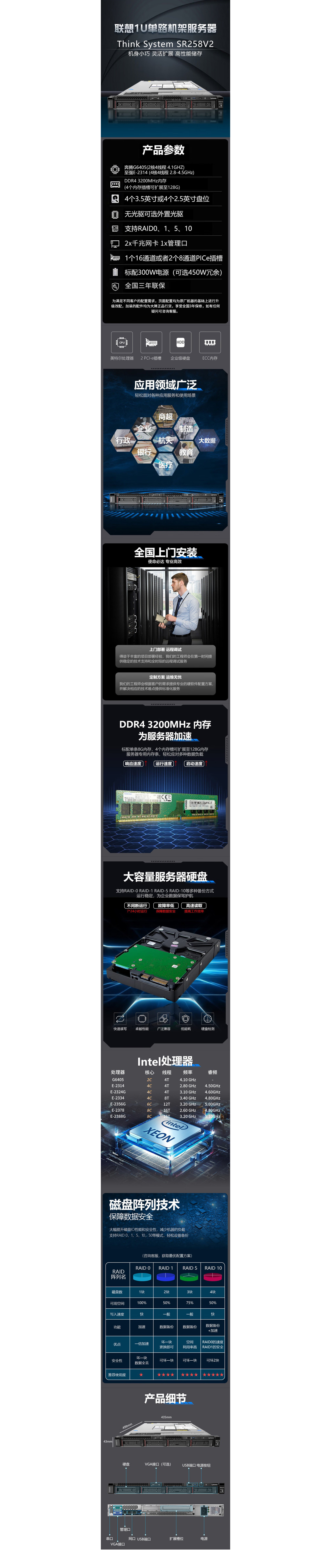 联想ThinkSystem SR258V2 1颗至强E-2334 4核心 3.4GHz 8线程 32G内存丨480G+3x4T丨RAID5丨2x1000M丨300W.jpg